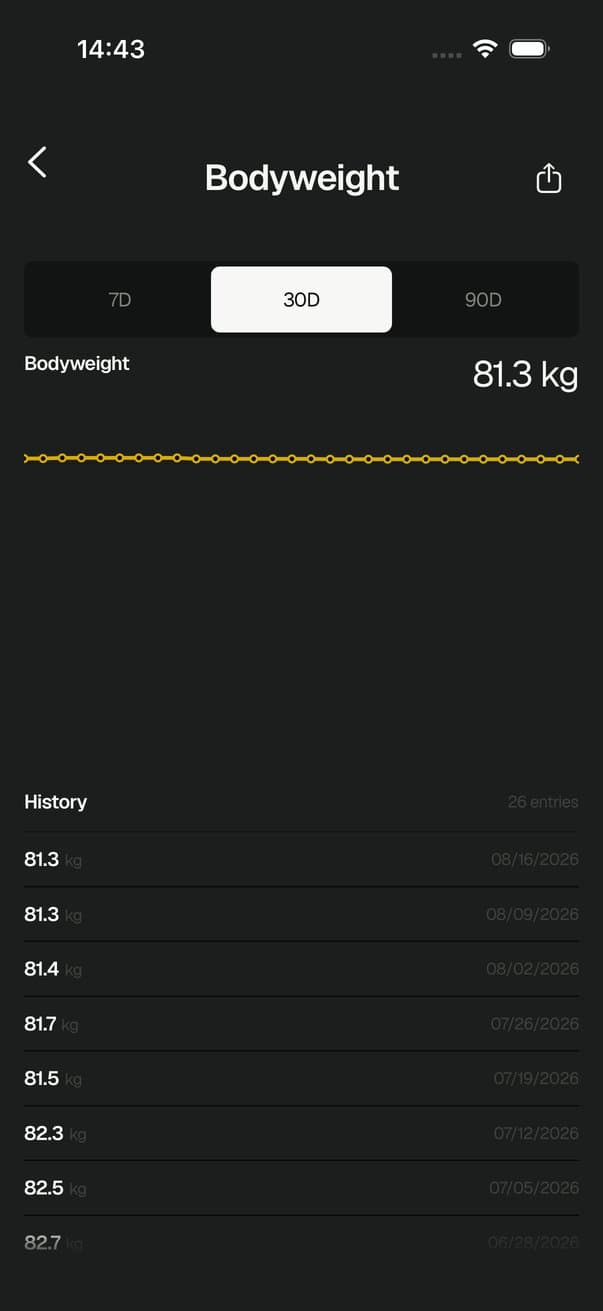Crank bodyweight synced from Apple Health