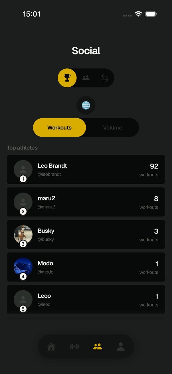 Leaderboard of top athletes